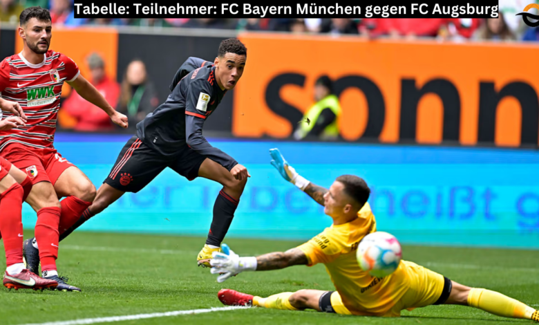 tabelle: teilnehmer: fc bayern münchen gegen fc augsburg