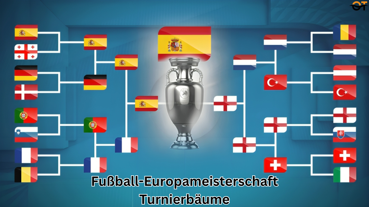 fußball-europameisterschaft turnierbäume